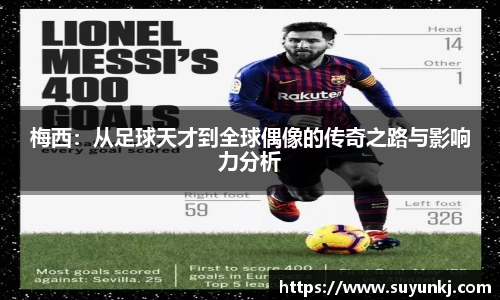 梅西：从足球天才到全球偶像的传奇之路与影响力分析